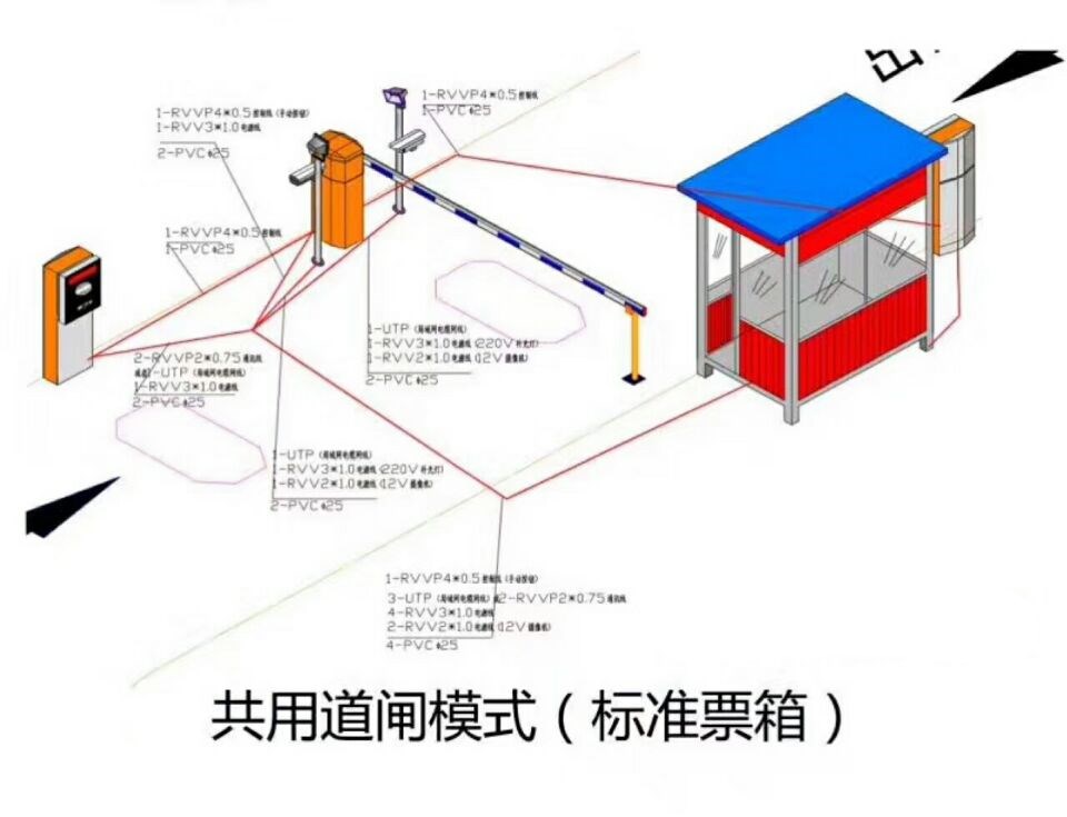 吉林经开区单通道模式停车系统