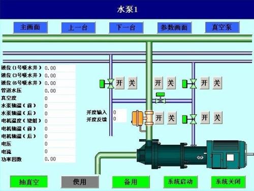 吉林经开区水泵自动控制系统八号