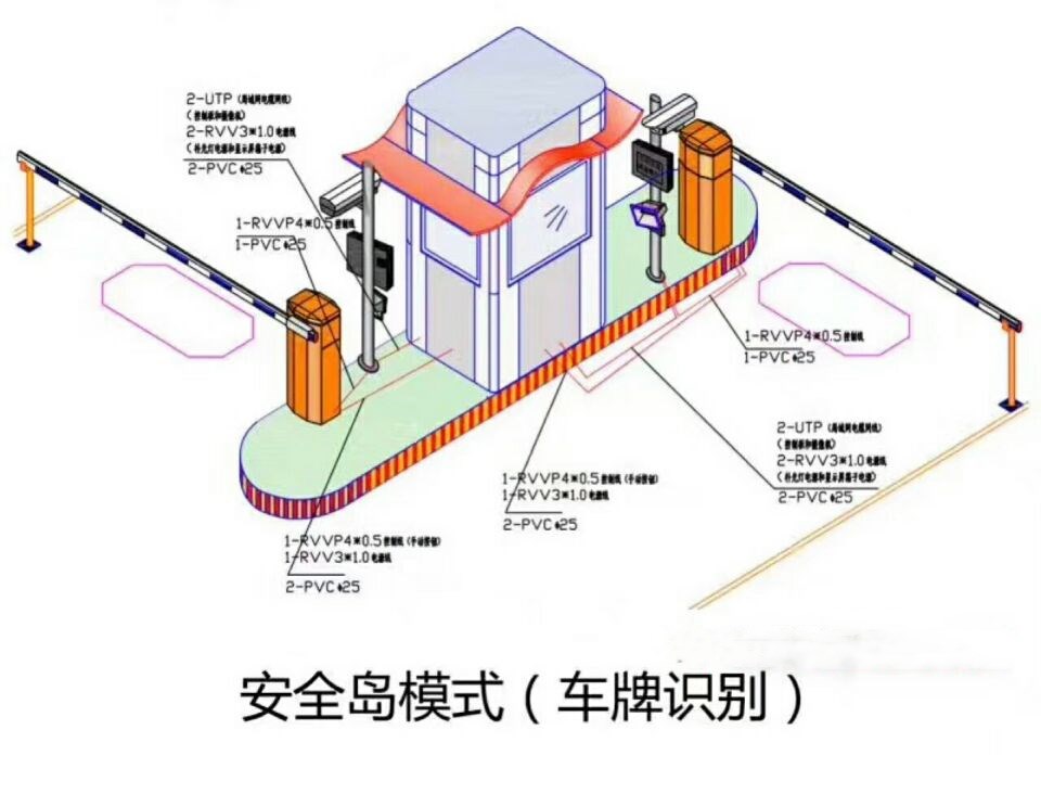 吉林经开区双通道带岗亭车牌识别